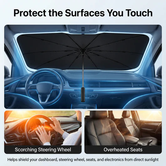 The Windshield Umbrella — Foldable Car Sunshade