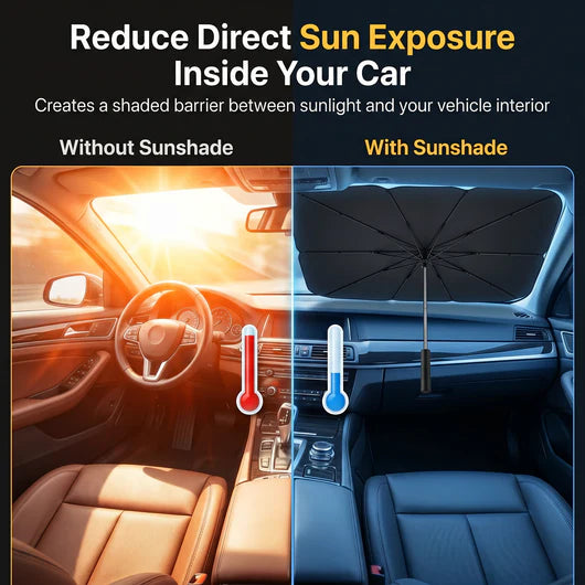 The Windshield Umbrella — Foldable Car Sunshade